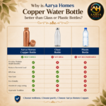 AARYA HOMES Pure Hammered Copper Water Bottle with Anti Oxidant Properties (950ml) | BPA-Free & Leak Proof Ayurvedic Drinkware Vessel for Home Office and Travel | 99.9% Pure Copper | Ayurveda Inspired | PURE LIVING. - Image 5